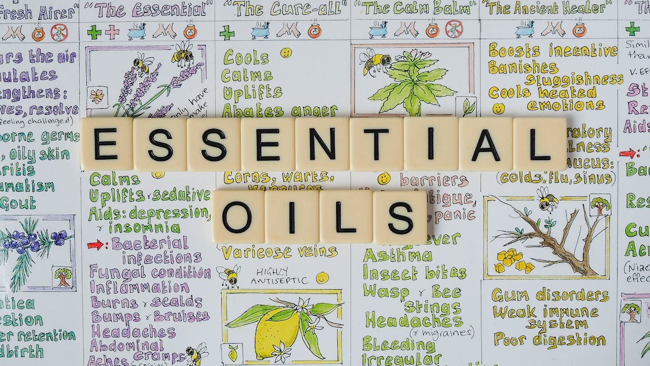 Essential Oils and Well-being: A Deep Dive ๐๐ชป๐ผ๐